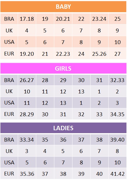 south african shoe size to us